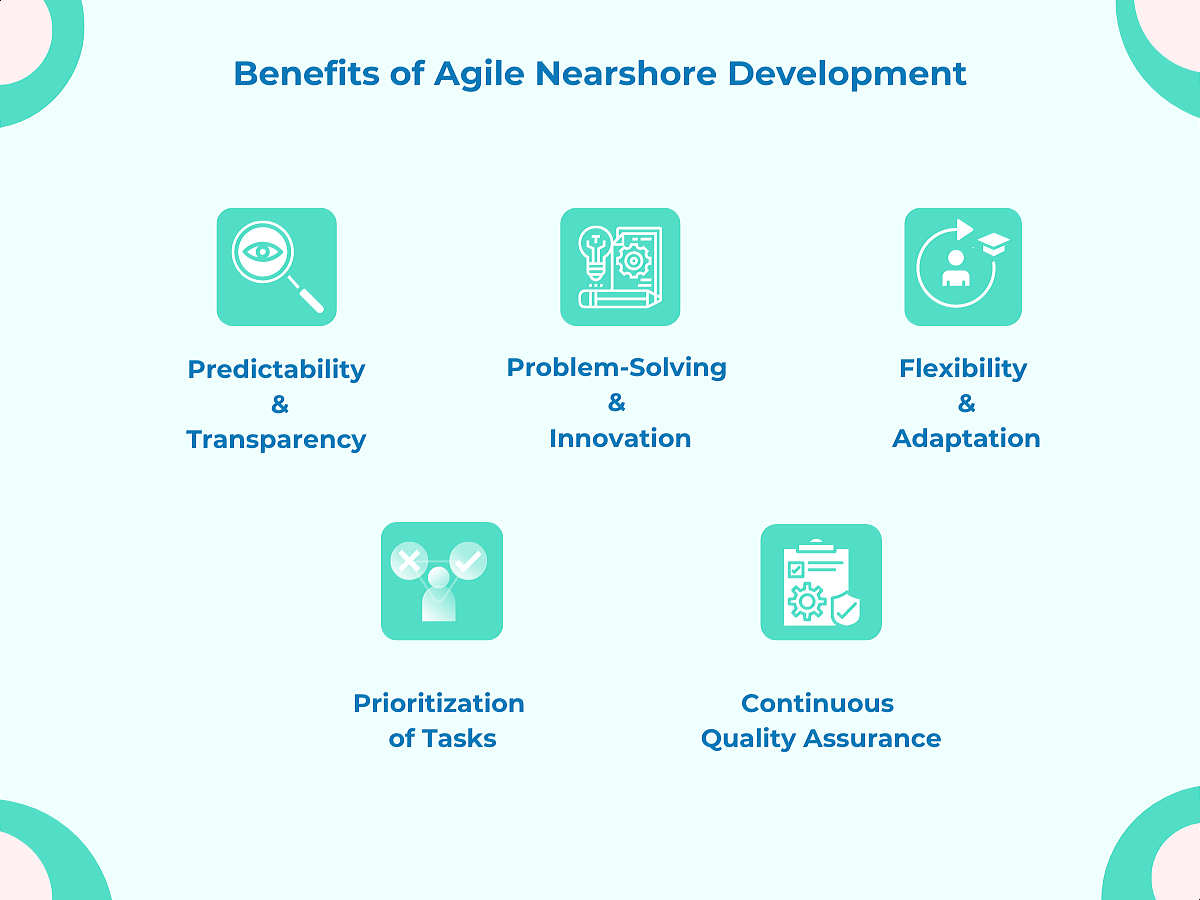 infographic of the benefits of agile nearshore development